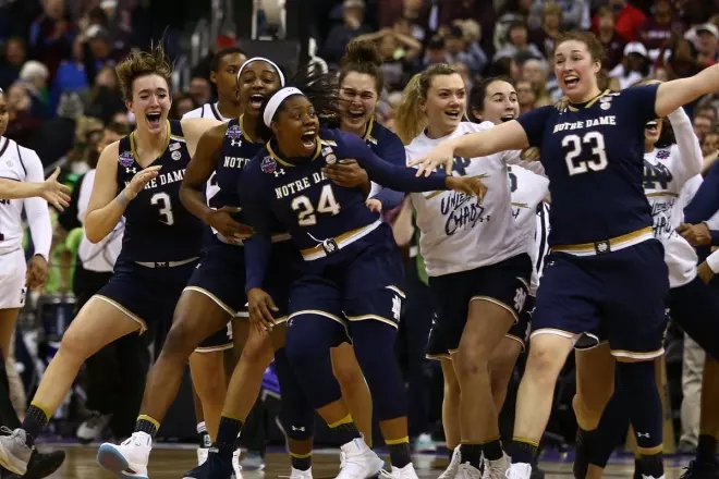 Notre Dame Women’s Basketball – A Primer